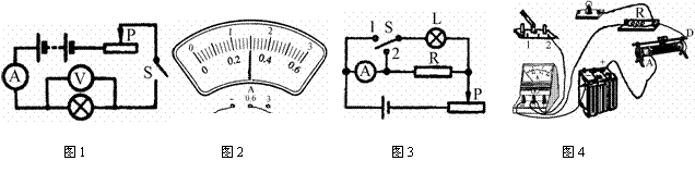 =3.8V): (1)王强小组采用图1所示的方案,这种测量方法叫做_________;测量时发现闭合开关后,无论怎样移动滑片P,灯都不亮,电流表示数始终为0,电压表示数约为6V,则电路中出现的故障可能是:___________;排除故障后,调节滑动变阻器,直到电压表的示数为3.8V,此时电流表示数如图2所示,则小灯泡的额定功率为_______W;